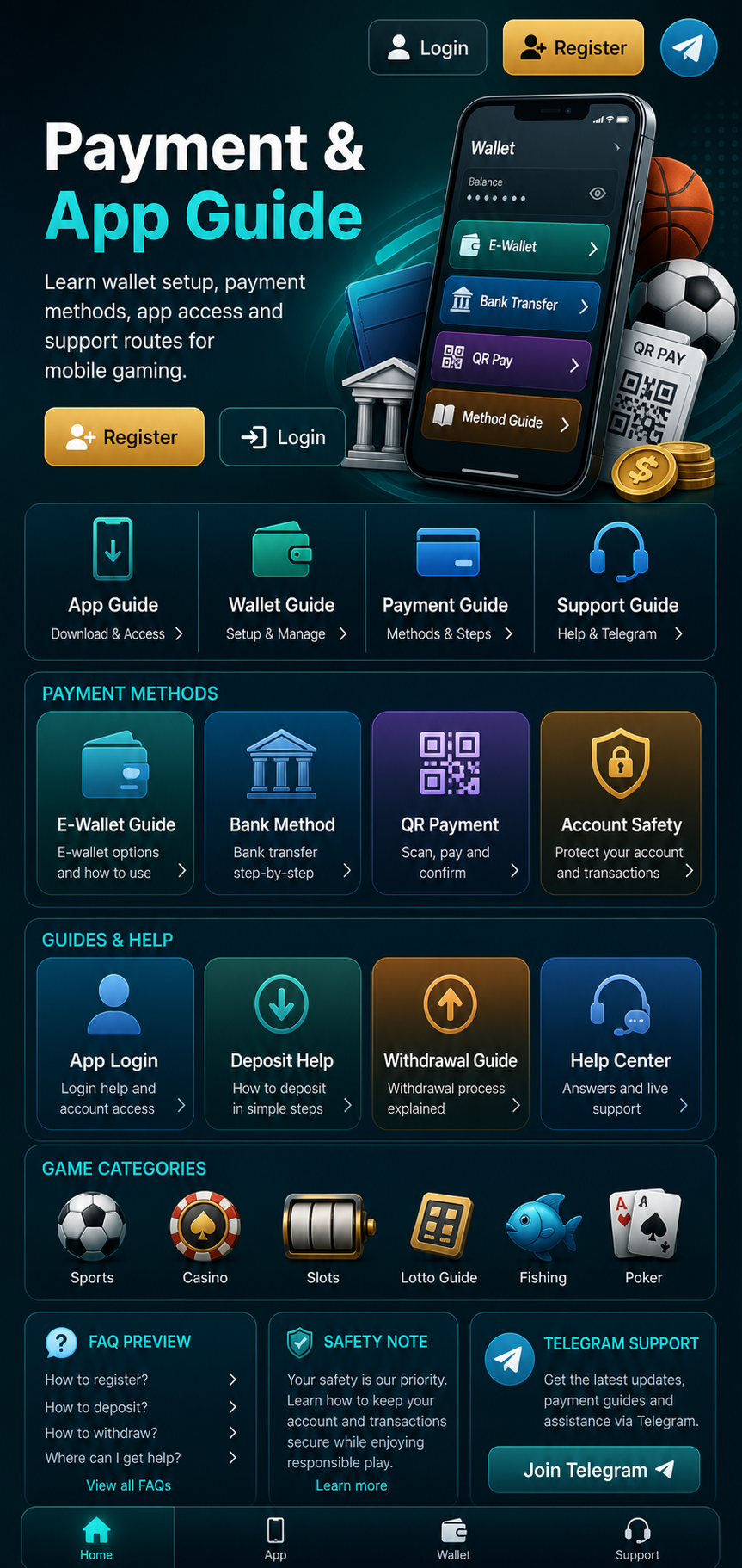 BET88 Philippines mobile gaming visual guide